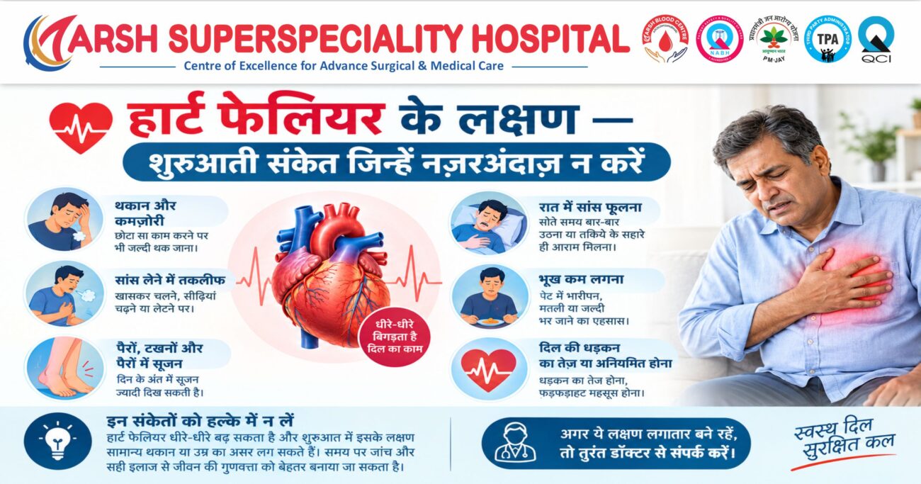 हार्ट फेलियर के शुरुआती लक्षण Arsh Super Speciality Hospital गया