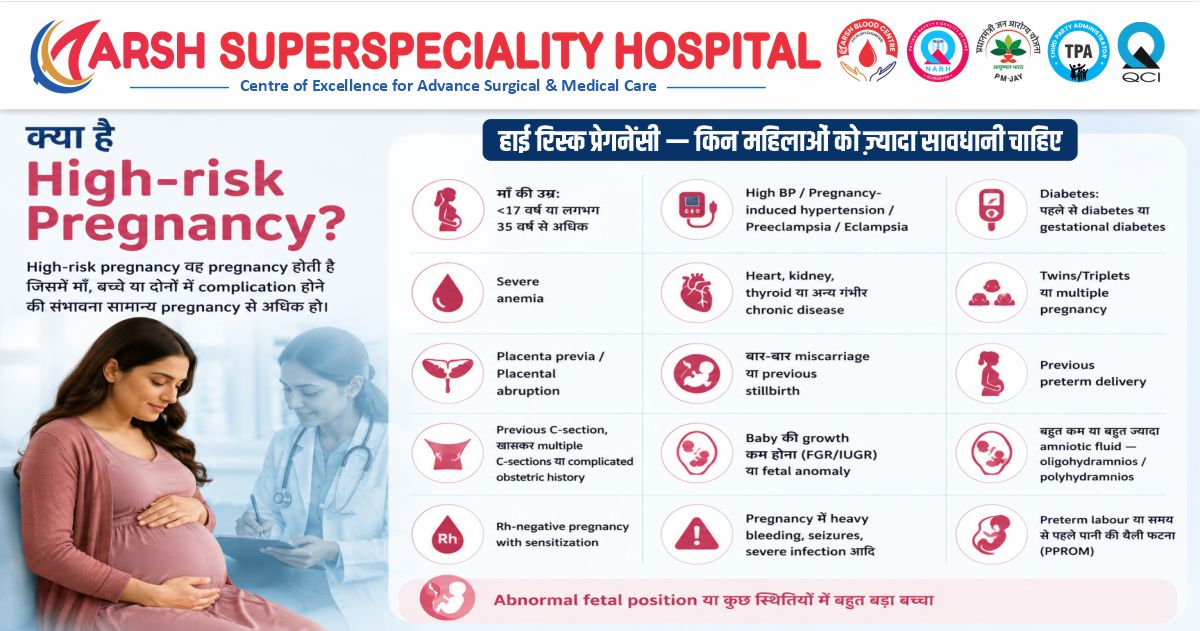 high-risk-pregnancy-care-arsh-hospital-gaya